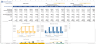 Ready To Use Battery Production Financial Model Template