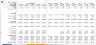 Ready To Use Battery Production Financial Model Template