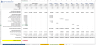 Ready To Use Battery Production Financial Model Template