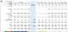 Ready To Use Battery Production Financial Model Template