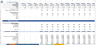 Ready To Use Battery Production Financial Model Template