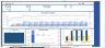 Ready To Use Battery Production Financial Model Template