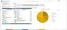 Ready To Use Battery Production Financial Model Template