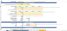 Ready To Use Battery Production Financial Model Template