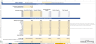 Ready To Use Battery Production Financial Model Template