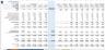Best Mini Storage Facility Financial Model Template