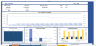 Best Mini Storage Facility Financial Model Template
