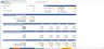 Best Mini Storage Facility Financial Model Template