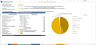 Best Mini Storage Facility Financial Model Template