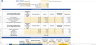 Best Mini Storage Facility Financial Model Template