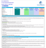 Accounting Firm  Financial Forecast Model