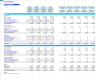 Accounting Firm  Financial Forecast Model