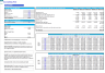 Accounting Firm  Financial Forecast Model