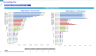 Accounting Firm  Financial Forecast Model
