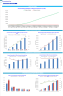 Accounting Firm  Financial Forecast Model