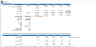 Download B2C SaaS Financial Model Template