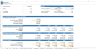 Download B2C SaaS Financial Model Template