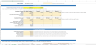 Download B2C SaaS Financial Model Template