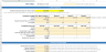 Download B2C SaaS Financial Model Template