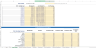 Download B2C SaaS Financial Model Template