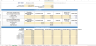 Download B2C SaaS Financial Model Template