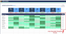 Hiring Matrix Google Sheets Template