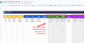 Equipment Maintenance Tracker Google Sheets Template