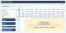 IRR and NPV Calculator Google Sheets Template | Investment Analysis Tool | Financial Decision Making Dashboard