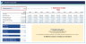 IRR and NPV Calculator Google Sheets Template | Investment Analysis Tool | Financial Decision Making Dashboard