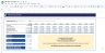 IRR and NPV Calculator Google Sheets Template | Investment Analysis Tool | Financial Decision Making Dashboard