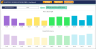 Quarterly Business Review Excel Template | QBR Analysis | Executive Dashboard | Strategic Planning Tool