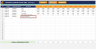 Quarterly Business Review Excel Template | QBR Analysis | Executive Dashboard | Strategic Planning Tool