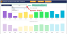 Quarterly Business Review Excel Template | QBR Analysis | Executive Dashboard | Strategic Planning Tool