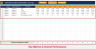 Quarterly Business Review Excel Template | QBR Analysis | Executive Dashboard | Strategic Planning Tool