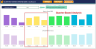 Quarterly Business Review Excel Template | QBR Analysis | Executive Dashboard | Strategic Planning Tool