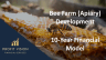 Bee Farm (Apiary) – 10 Year Financial Model