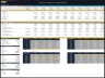 Bee Farm (Apiary) – 10 Year Financial Model