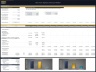 Bee Farm (Apiary) – 10 Year Financial Model