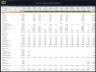 Bee Farm (Apiary) – 10 Year Financial Model