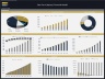 Bee Farm (Apiary) – 10 Year Financial Model
