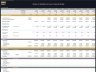 Urban Air Mobility Services – 10 Year Financial Model