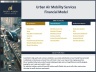 Urban Air Mobility Services – 10 Year Financial Model