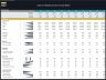 Urban Air Mobility Services – 10 Year Financial Model