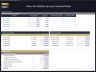 Urban Air Mobility Services – 10 Year Financial Model