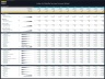 Urban Air Mobility Services – 10 Year Financial Model
