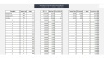 Pet Products Manufacturing Model - 10 years