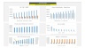Pet Products Manufacturing Model - 10 years