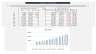Pet Products Manufacturing Model - 10 years