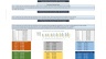 Pet Products Manufacturing Model - 10 years