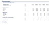 Project Finance Modeling Template - Inputs, Timing, and Checks